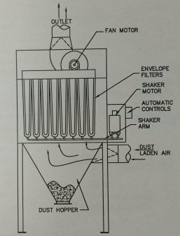 shaker dust collector drawing